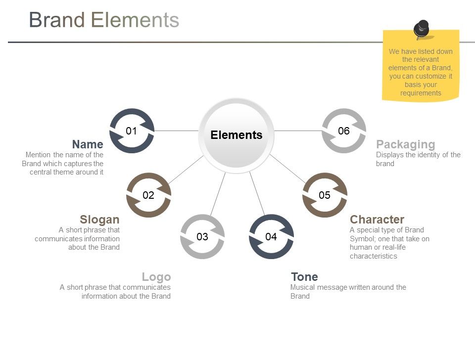 Brand_Elements_Ppt_PowerPoint_Presentation_Outline_Background_Images_Slide_1.jpg