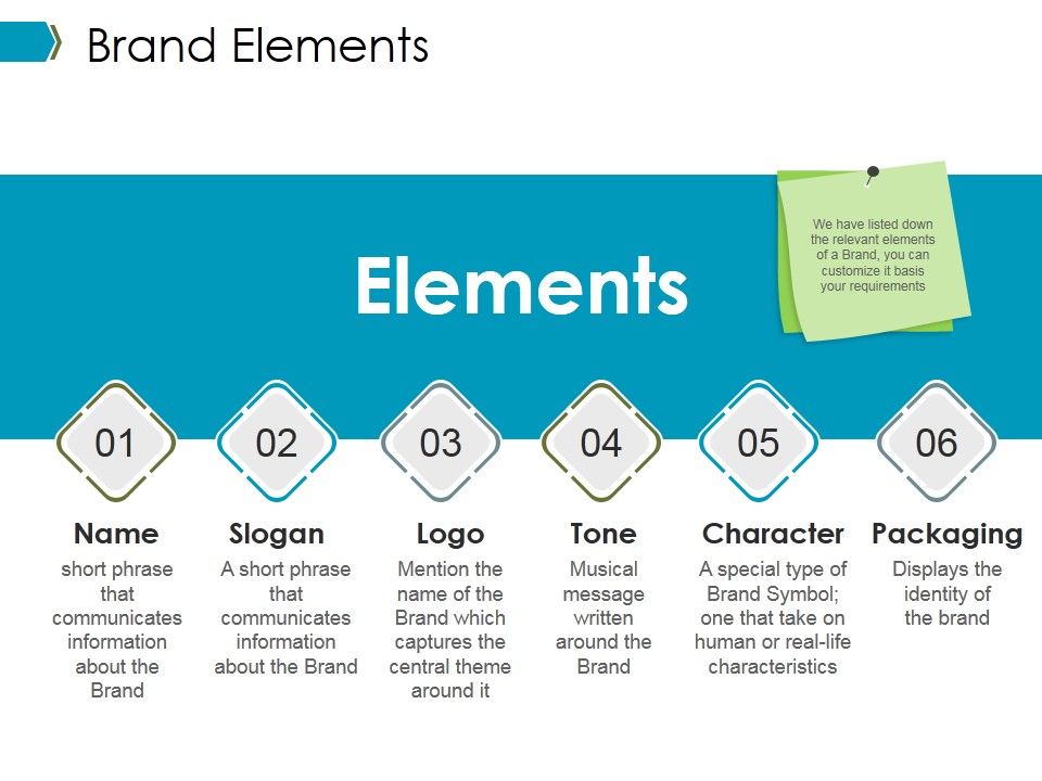 Brand_Elements_Ppt_PowerPoint_Presentation_Professional_Infographic_Template_Slide_1.jpg