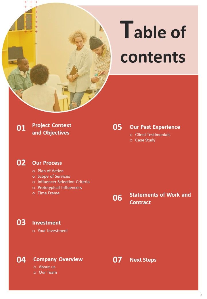 Brand Endorsement Services Proposal Example Document Report Doc Pdf Ppt