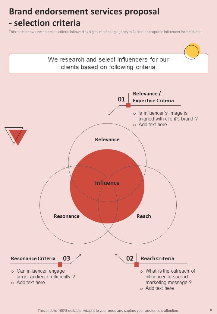 Brand Endorsement Services Proposal Example Document Report Doc Pdf Ppt