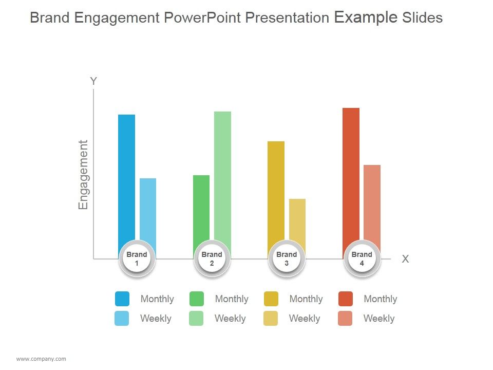 Brand_Engagement_Ppt_PowerPoint_Presentation_Ideas_Slide_1.jpg