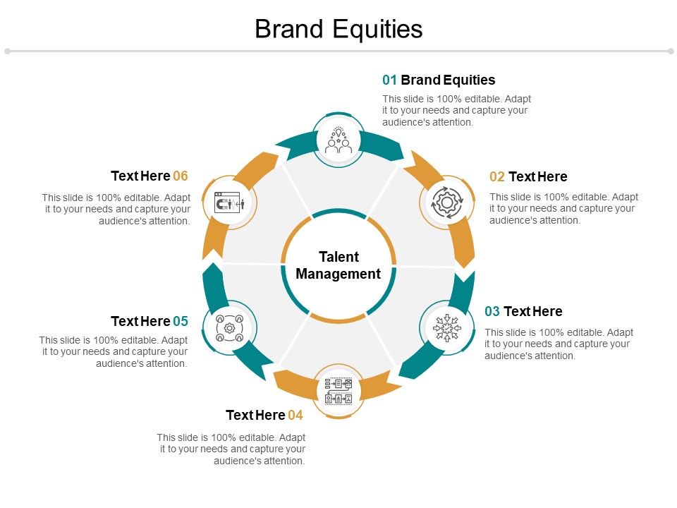 Brand_Equities_Ppt_PowerPoint_Presentation_Icon_Slides_Cpb_Slide_1.jpg