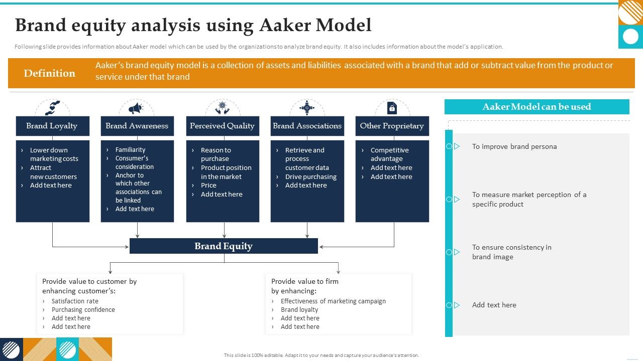 Brand_Equity_Analysis_Using_Aaker_Model_Guide_To_Brand_Value_Information_PDF_Slide_1.jpg