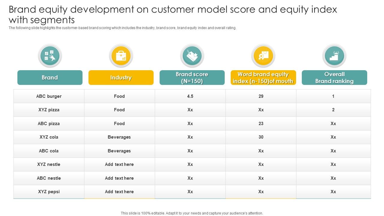 Brand_Equity_Development_On_Customer_Model_Score_And_Equity_Index_With_Segments_Slides_PDF_Slide_1.jpg