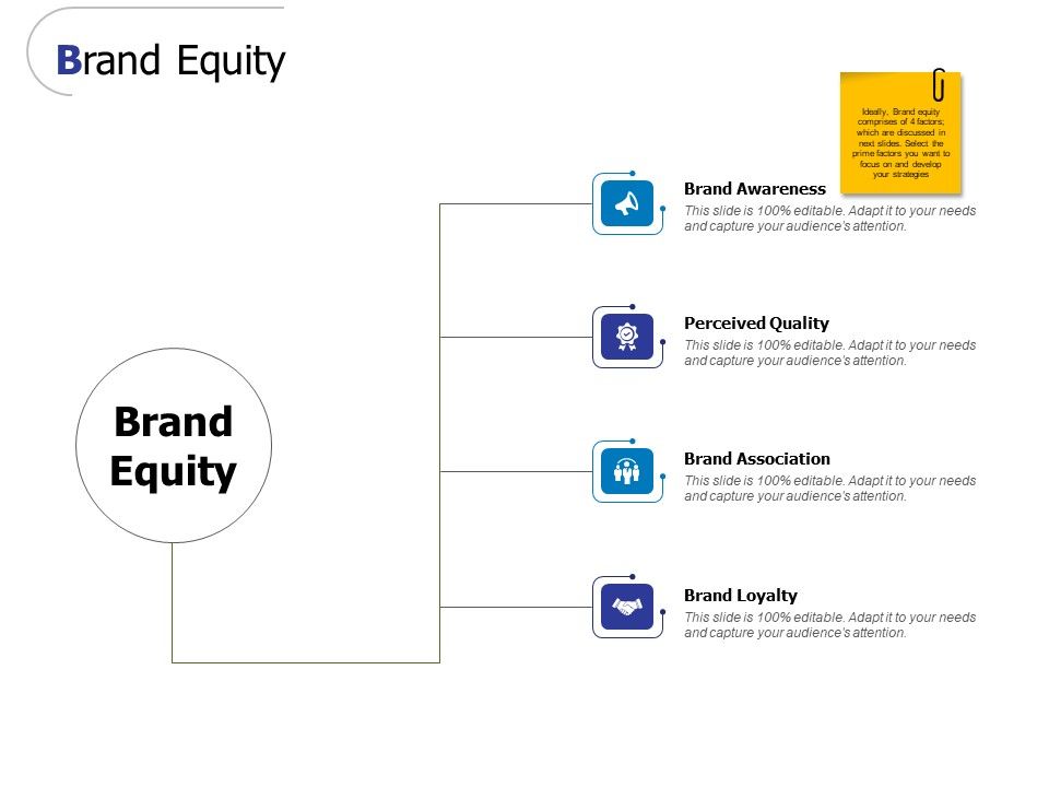 Brand_Equity_Ppt_PowerPoint_Presentation_File_Graphic_Tips_Slide_1.jpg