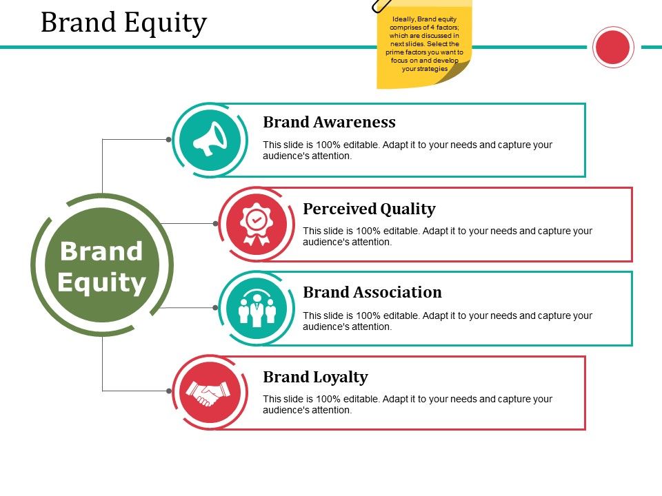 Brand_Equity_Ppt_PowerPoint_Presentation_Slides_Inspiration_Slide_1.jpg