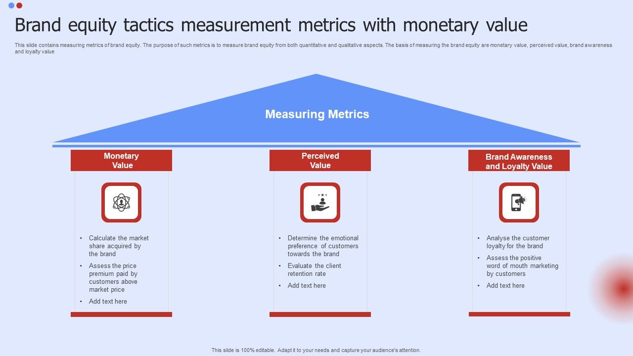 Brand_Equity_Tactics_Measurement_Metrics_With_Monetary_Value_Graphics_PDF_Slide_1.jpg