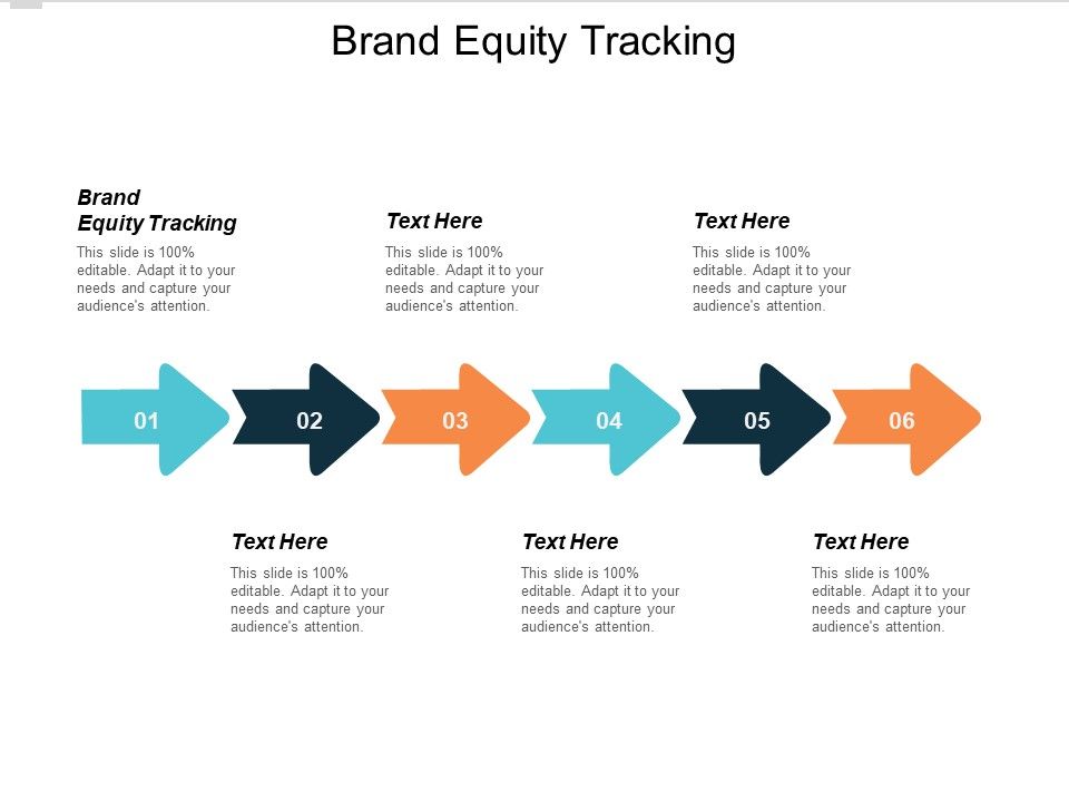 Brand_Equity_Tracking_Ppt_PowerPoint_Presentation_Slides_Pictures_Cpb_Slide_1.jpg