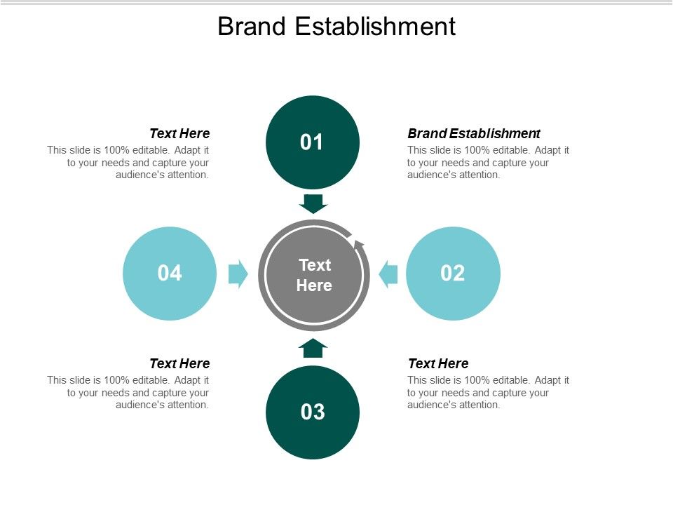 Brand_Establishment_Ppt_PowerPoint_Presentation_Slides_Graphics_Cpb_Slide_1.jpg