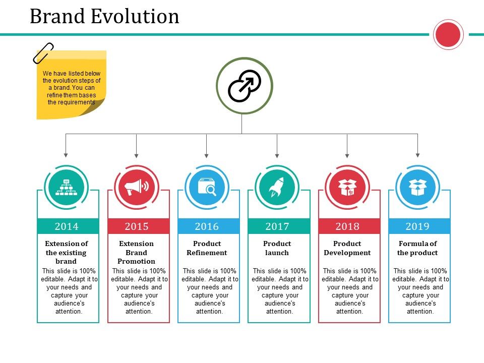 Brand_Evolution_Ppt_PowerPoint_Presentation_Portfolio_Outline_Slide_1.jpg