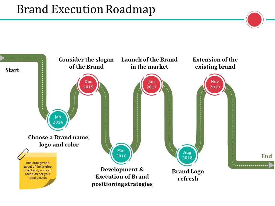 Brand_Execution_Roadmap_Ppt_PowerPoint_Presentation_Show_Example_File_Slide_1.jpg