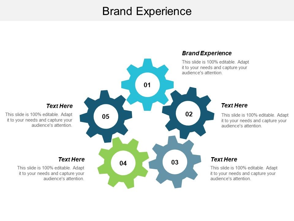 Brand_Experience_Ppt_PowerPoint_Presentation_Outline_Layout_Cpb_Slide_1.jpg