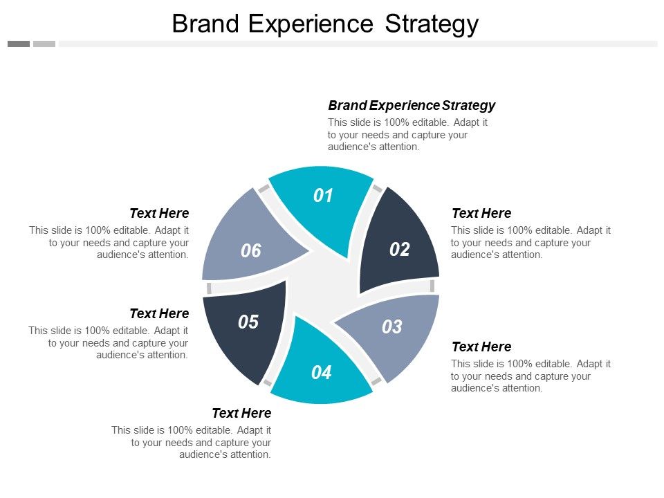Brand_Experience_Strategy_Ppt_PowerPoint_Presentation_Gallery_Templates_Cpb_Slide_1.jpg