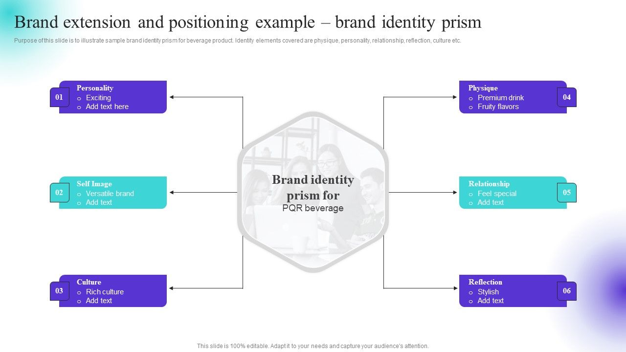 Brand_Extension_And_Positioning_Example_Brand_Identity_Prism_Inspiration_PDF_Slide_1.jpg
