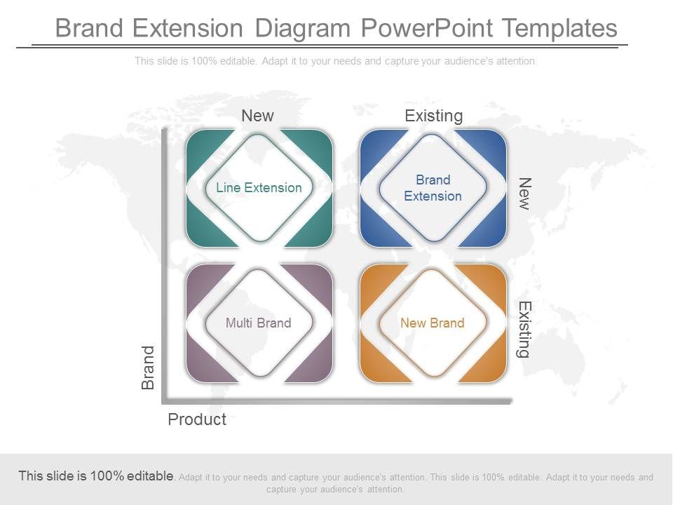 Brand_Extension_Diagram_Powerpoint_Templates_1.jpg