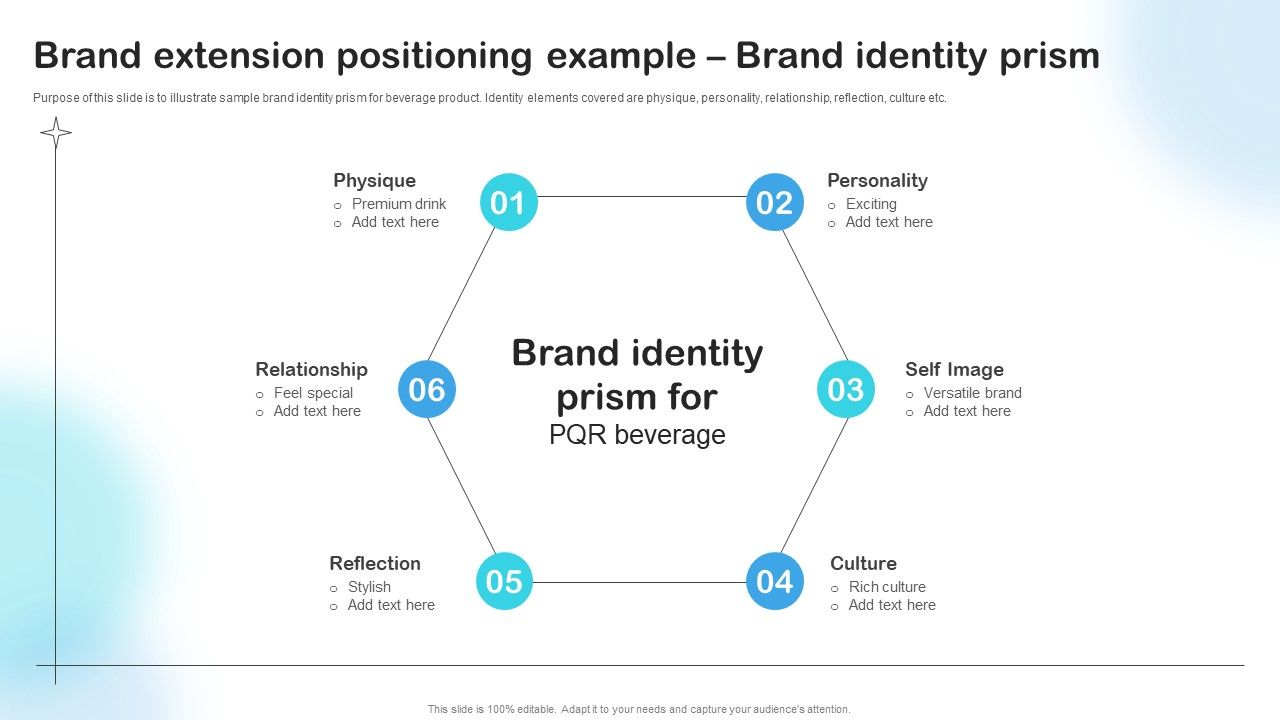 Brand_Extension_Positioning_Example_Brand_Identity_Prism_Introduction_PDF_Slide_1.jpg