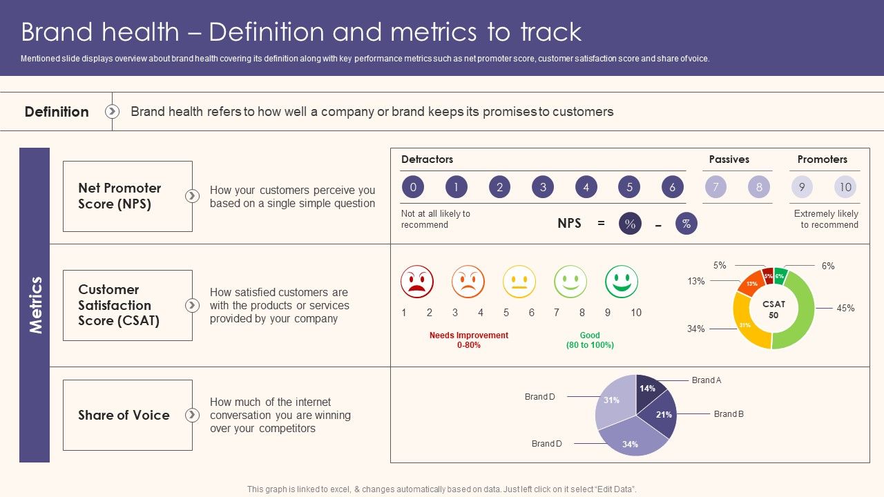 Brand_Health_Definition_And_Metrics_To_Track_Background_PDF_Slide_1.jpg