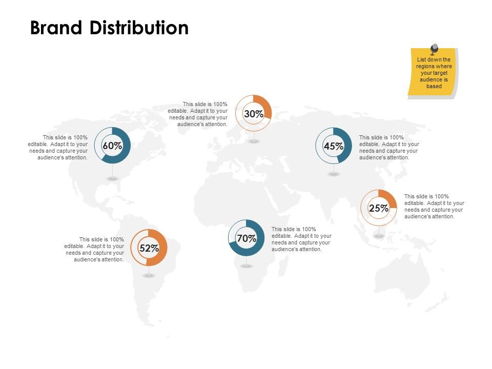 Brand_Identity_How_Build_It_Brand_Distribution_Ppt_Model_Graphics_PDF_Slide_1.jpg