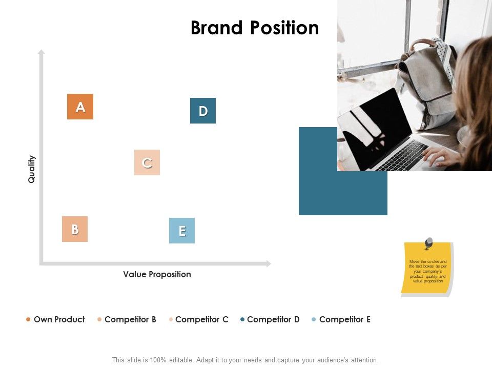 Brand_Identity_How_Build_It_Brand_Position_Ppt_Infographics_Gridlines_PDF_Slide_1.jpg