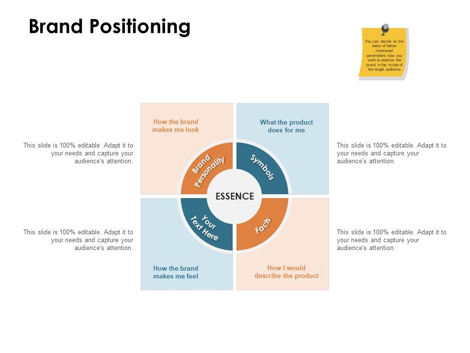 Brand_Identity_How_Build_It_Brand_Positioning_Ppt_Pictures_Show_PDF_Slide_1.jpg