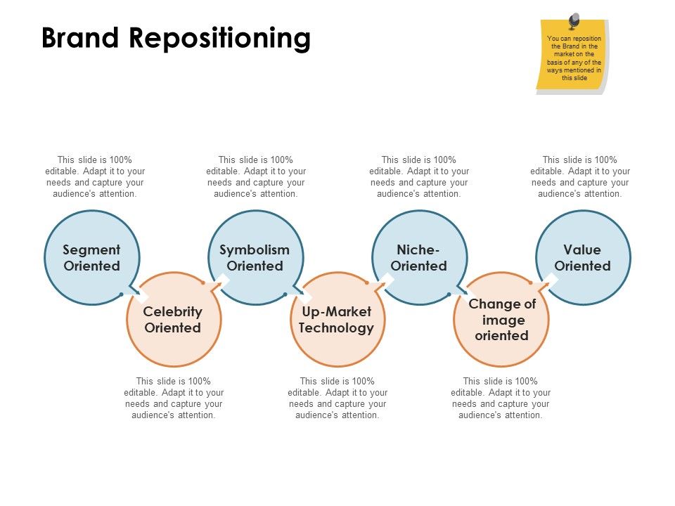 Brand_Identity_How_Build_It_Brand_Repositioning_Ppt_Portfolio_Infographics_PDF_Slide_1.jpg