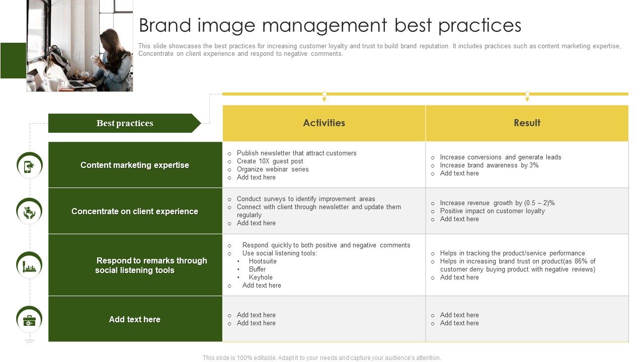 Brand_Image_Management_Best_Practices_Summary_PDF_Slide_1.jpg