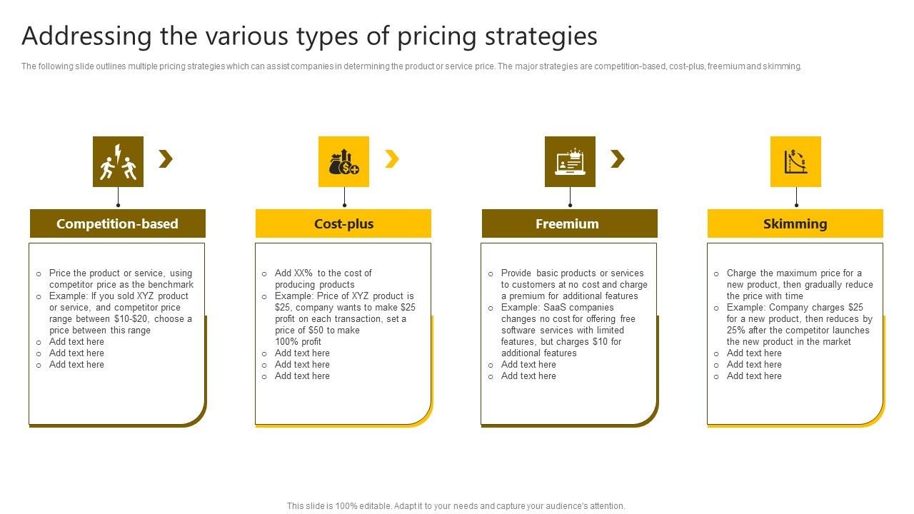 Brand_Improvement_Techniques_To_Build_Consumer_Loyalty_Addressing_The_Various_Types_Of_Pricing_Strategies_Topics_PDF_Slide_1.jpg