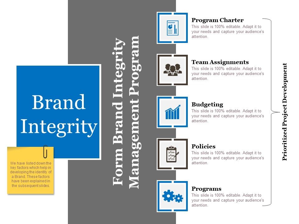 Brand_Integrity_Ppt_PowerPoint_Presentation_Gallery_Files_Slide_1.jpg