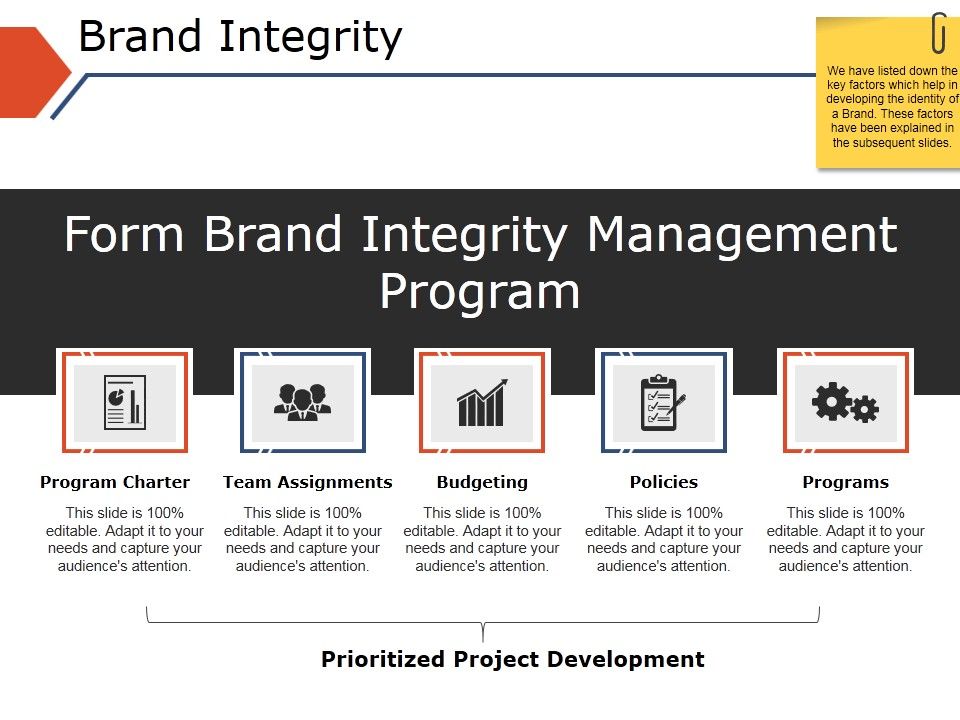 Brand_Integrity_Ppt_PowerPoint_Presentation_Show_Graphics_Example_Slide_1.jpg