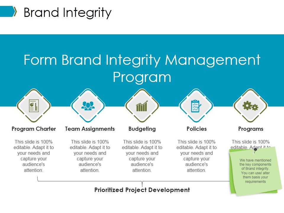 Brand_Integrity_Ppt_PowerPoint_Presentation_Show_Portfolio_Slide_1.jpg