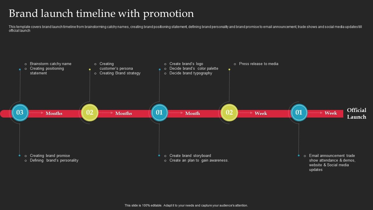 Brand_Launch_Checklist_Brand_Launch_Timeline_With_Promotion_Sample_PDF_Slide_1.jpg