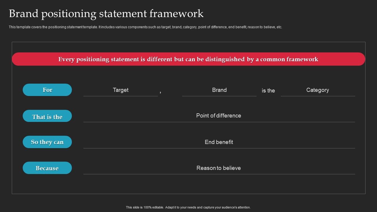 Brand_Launch_Checklist_Brand_Positioning_Statement_Framework_Rules_PDF_Slide_1.jpg
