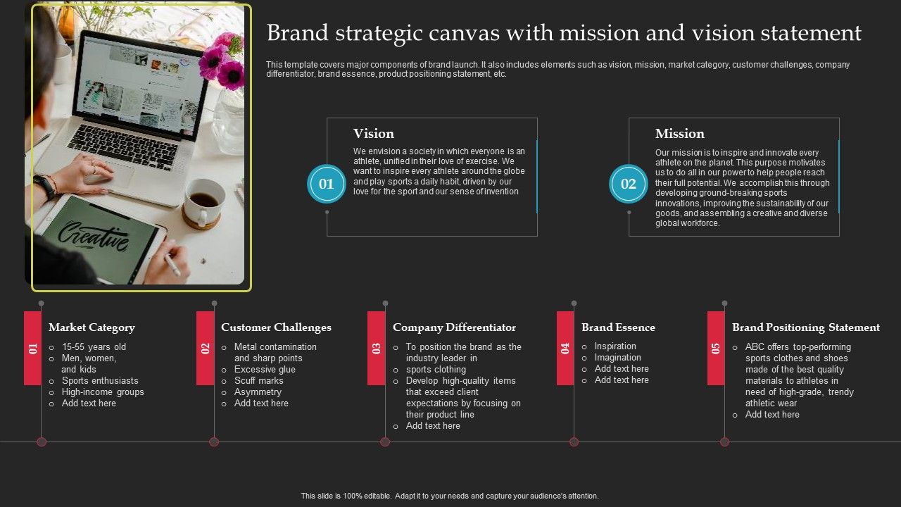 Brand_Launch_Checklist_Brand_Strategic_Canvas_With_Mission_And_Vision_Statement_Brochure_PDF_Slide_1.jpg