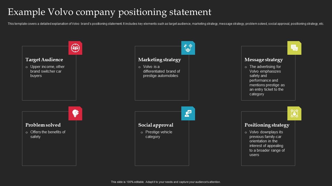 Brand_Launch_Checklist_Example_Volvo_Company_Positioning_Statement_Background_PDF_Slide_1.jpg
