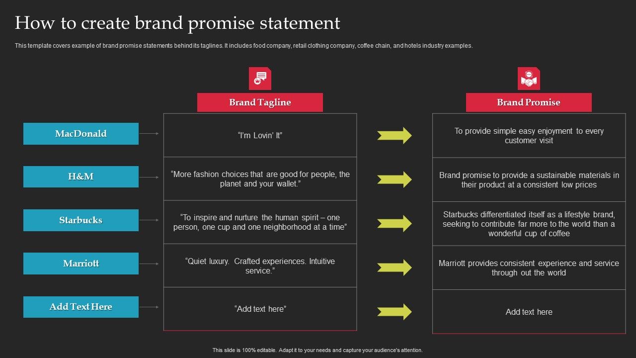 Brand_Launch_Checklist_How_To_Create_Brand_Promise_Statement_Mockup_PDF_Slide_1.jpg