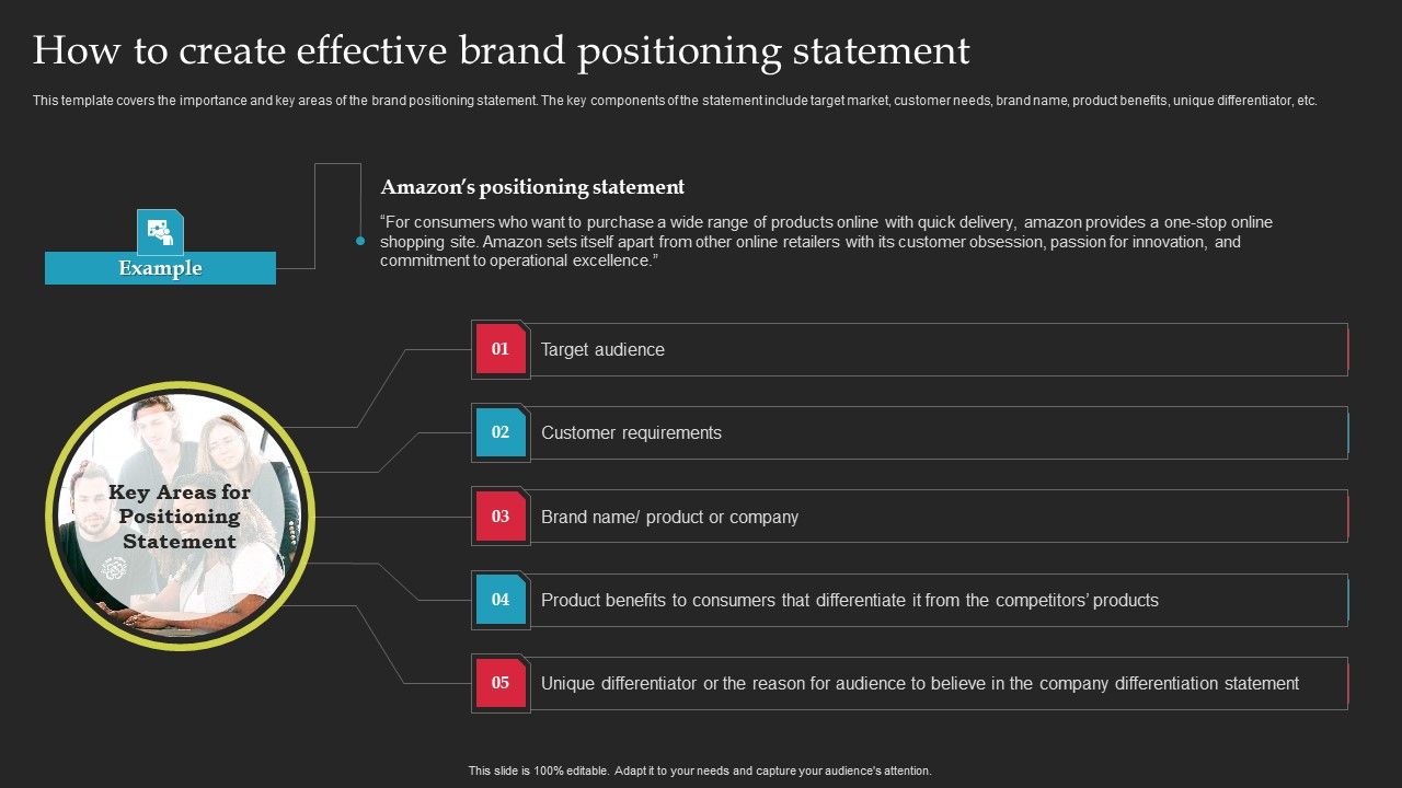 Brand_Launch_Checklist_How_To_Create_Effective_Brand_Positioning_Statement_Brochure_PDF_Slide_1.jpg