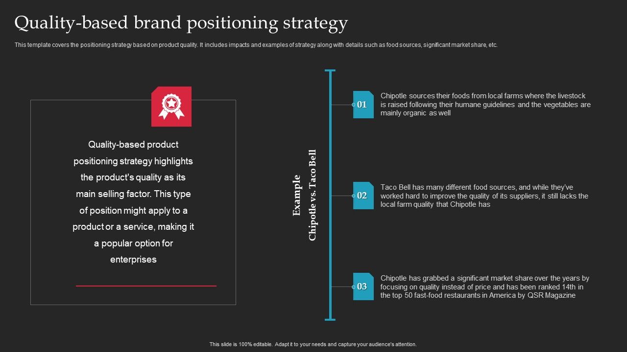 Brand_Launch_Checklist_Quality_Based_Brand_Positioning_Strategy_Sample_PDF_Slide_1.jpg
