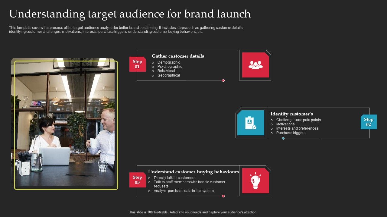 Brand_Launch_Checklist_Understanding_Target_Audience_For_Brand_Launch_Ppt_Ideas_Slides_PDF_Slide_1.jpg