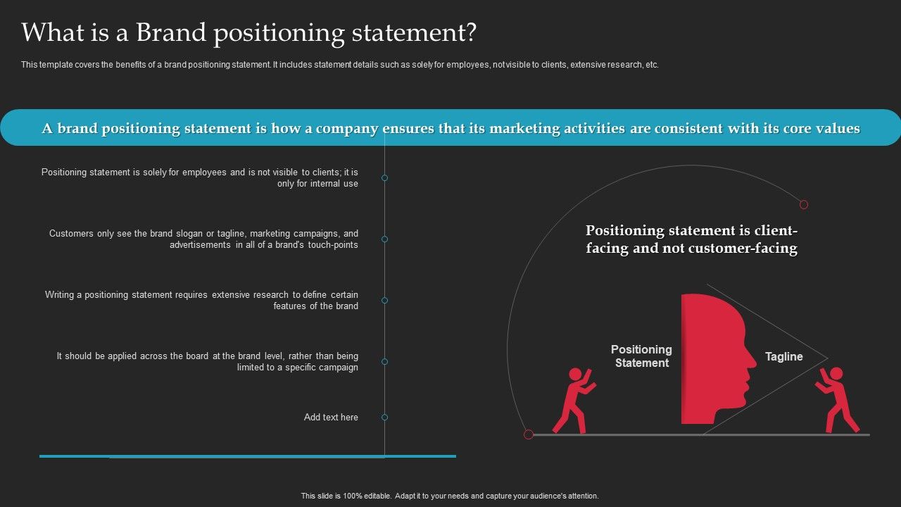 Brand_Launch_Checklist_What_Is_A_Brand_Positioning_Statement_Ppt_Pictures_Show_PDF_Slide_1.jpg