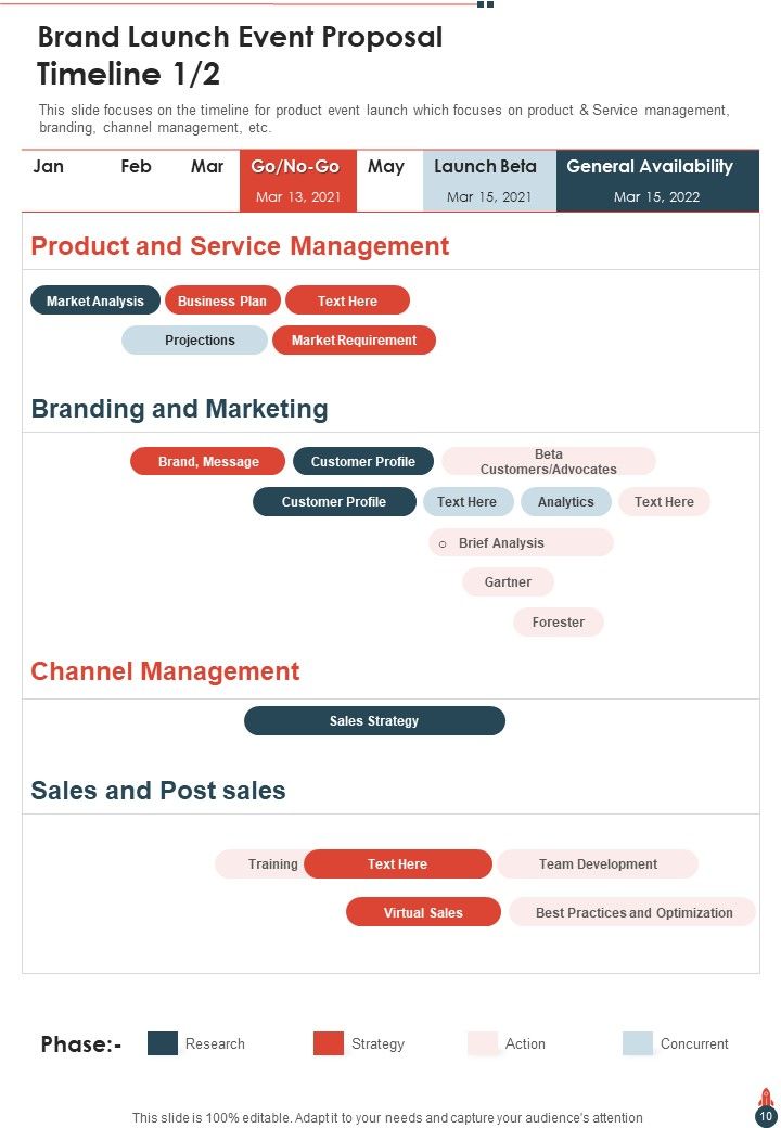 Brand Launch Event Proposal Example Document Report Doc Pdf Ppt