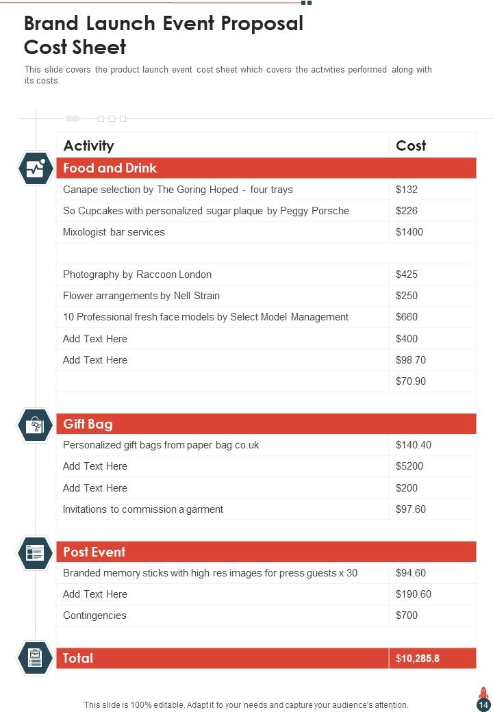 Brand Launch Event Proposal Example Document Report Doc Pdf Ppt