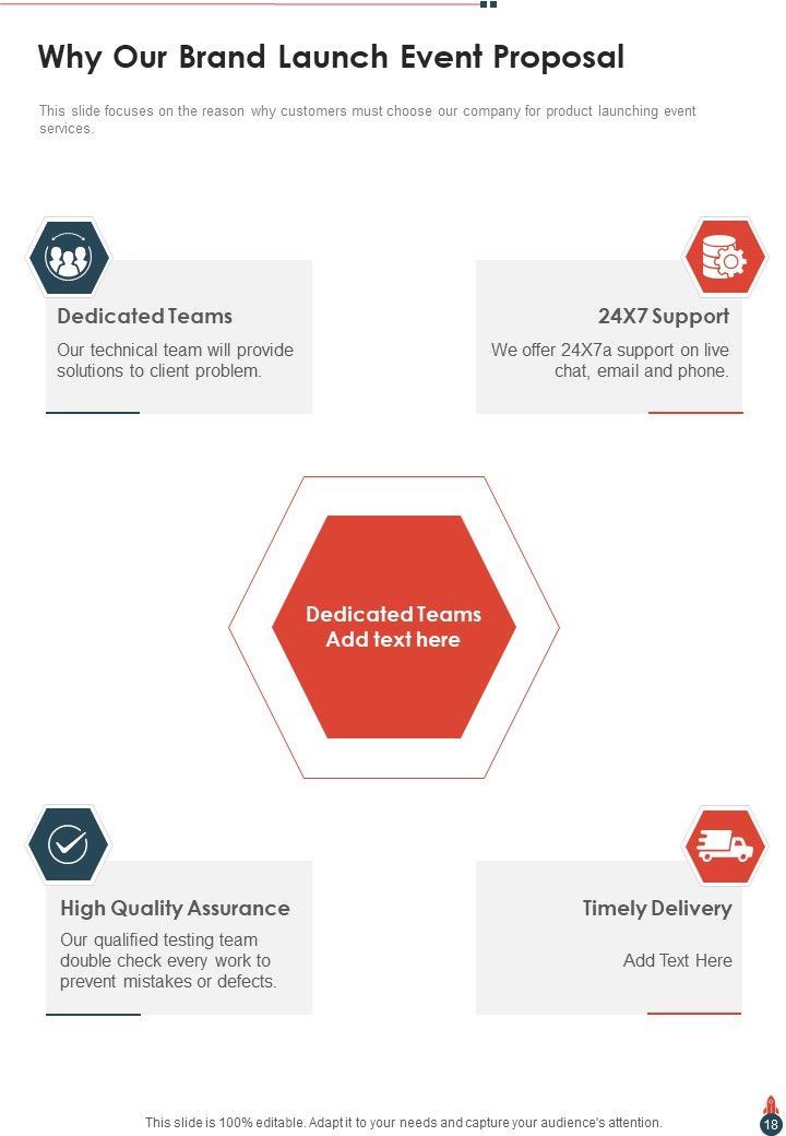 Brand Launch Event Proposal Example Document Report Doc Pdf Ppt