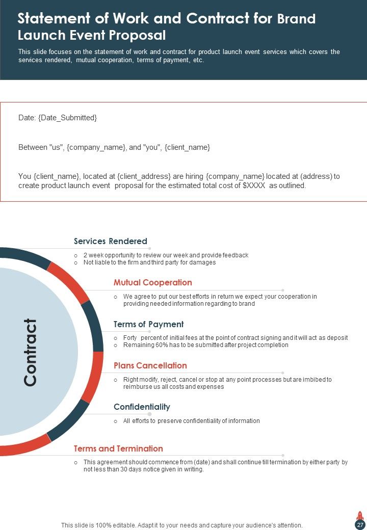 Brand Launch Event Proposal Example Document Report Doc Pdf Ppt