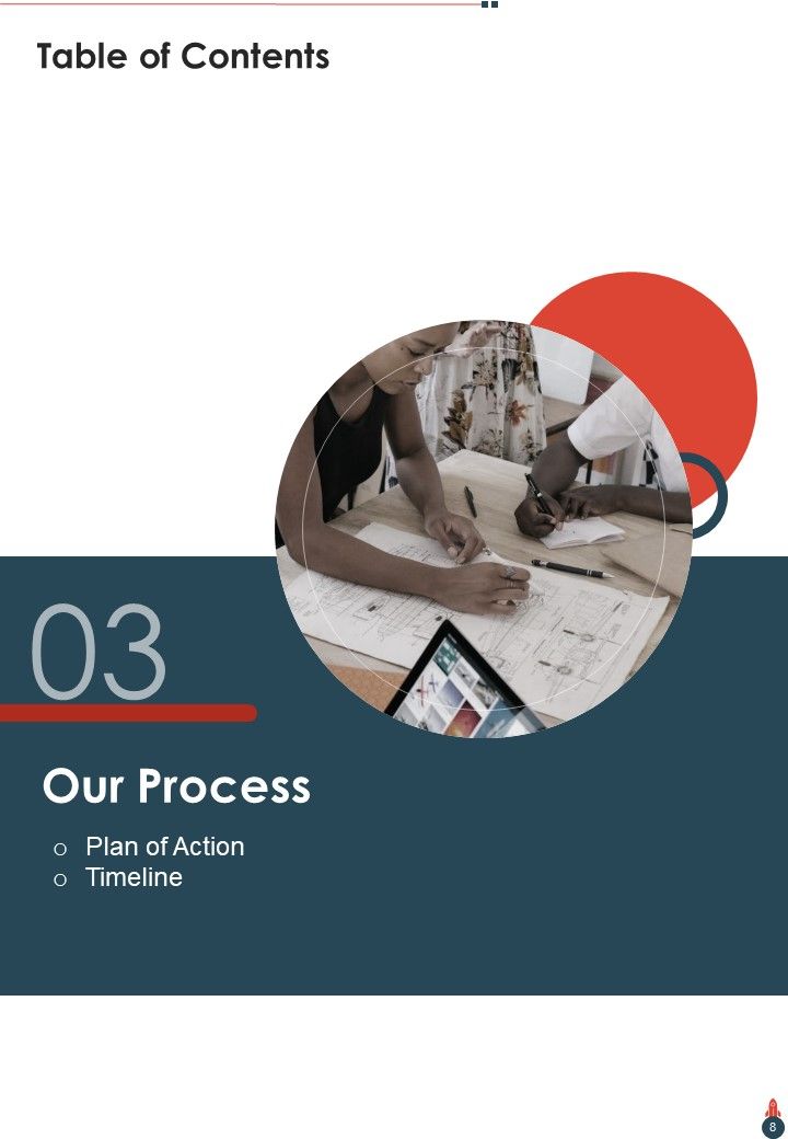 Brand Launch Event Proposal Example Document Report Doc Pdf Ppt