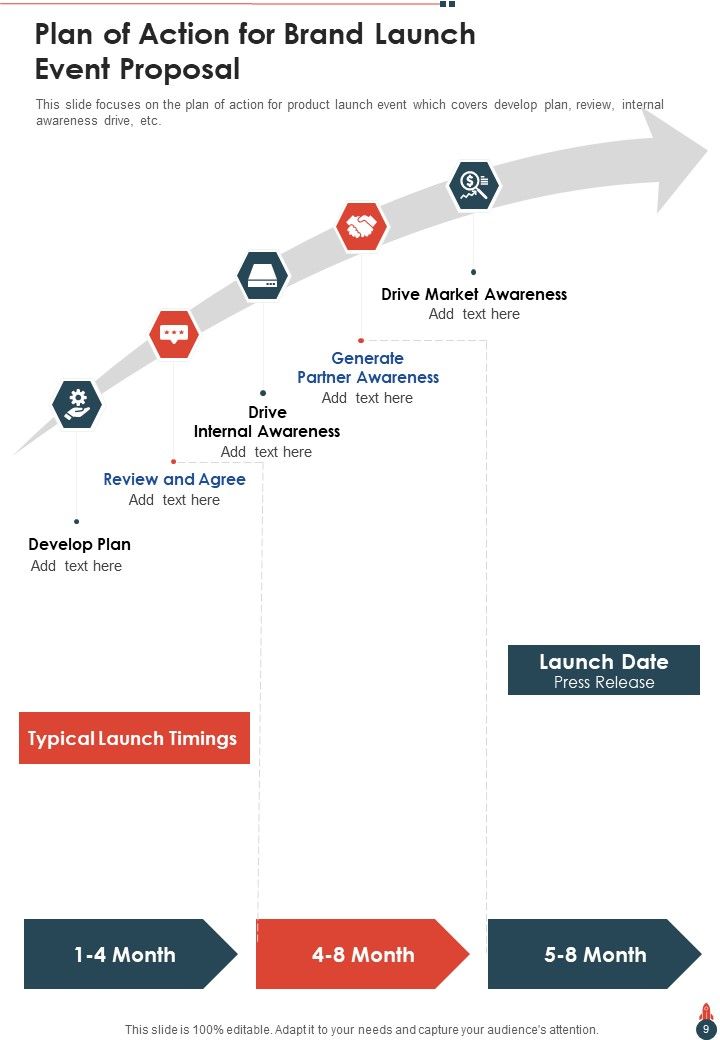 Brand Launch Event Proposal Example Document Report Doc Pdf Ppt