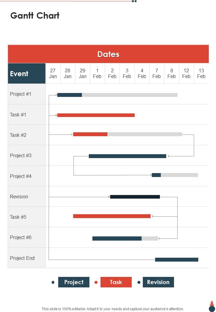 Brand Launch Event Proposal Gantt Chart One Pager Sample Example Document Slide01