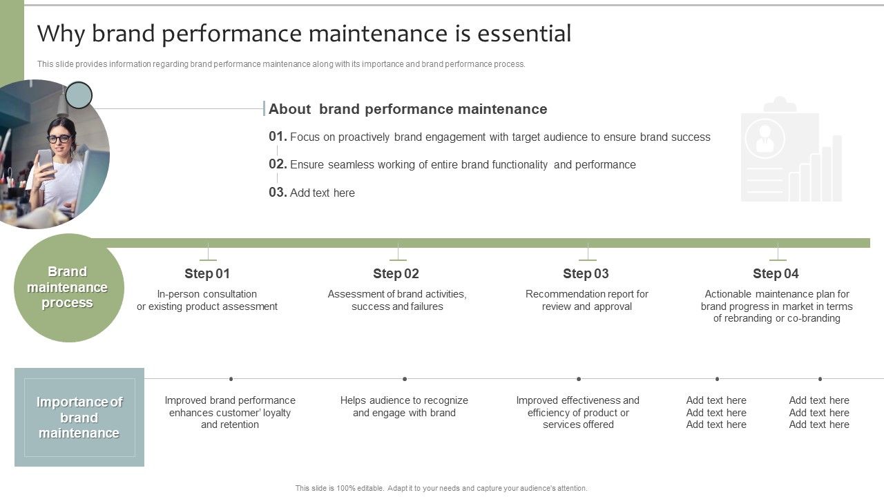 Brand_Maintenance_Toolkit_Why_Brand_Performance_Maintenance_Is_Essential_Demonstration_PDF_Slide_1.jpg