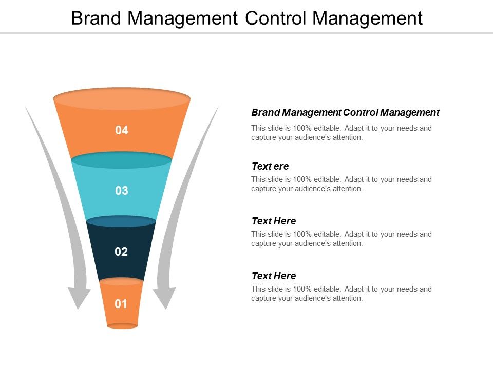 Brand_Management_Control_Management_Ppt_PowerPoint_Presentation_Gallery_Design_Ideas_Cpb_Slide_1.jpg