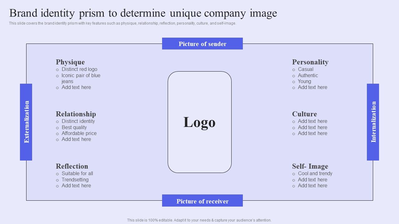 Brand_Management_Strategy_To_Increase_Awareness_Brand_Identity_Prism_To_Determine_Unique_Company_Image_Introduction_PDF_Slide_1.jpg