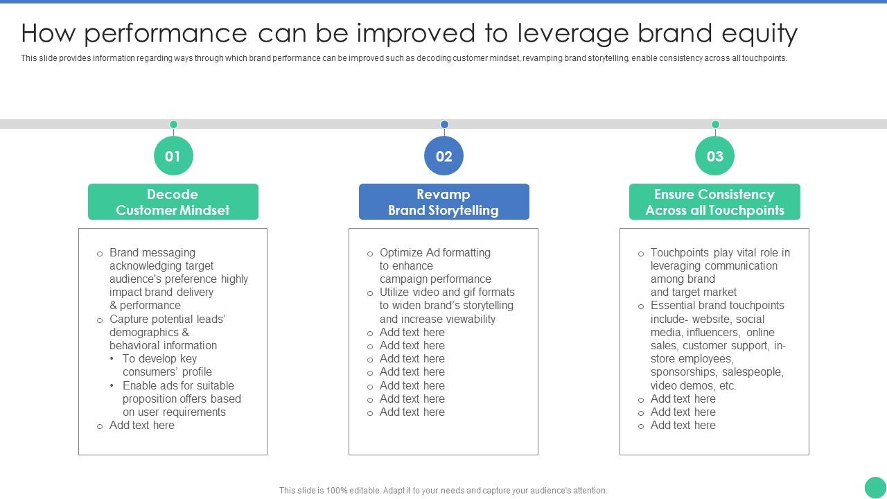 Brand_Management_To_Enhance_How_Performance_Can_Be_Improved_To_Leverage_Brand_Slides_PDF_Slide_1.jpg
